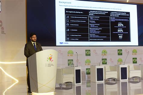 oic bet|PSC OIC: let’s tap private sector for Olympic bets.